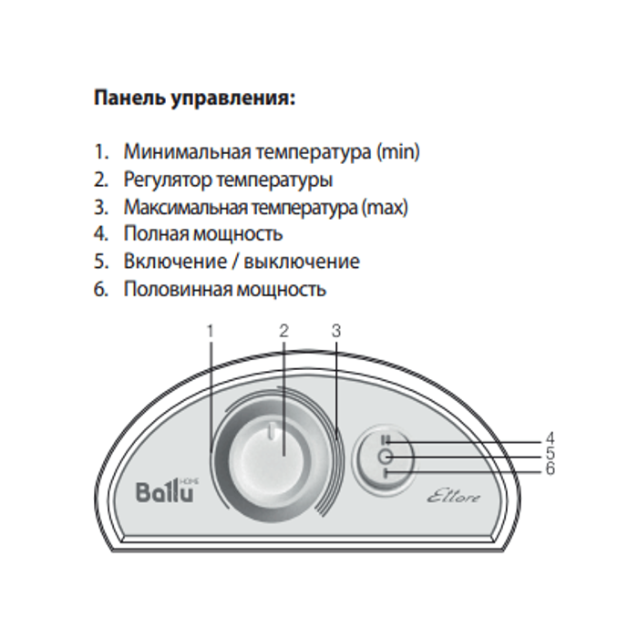 Конвектор ballu схема